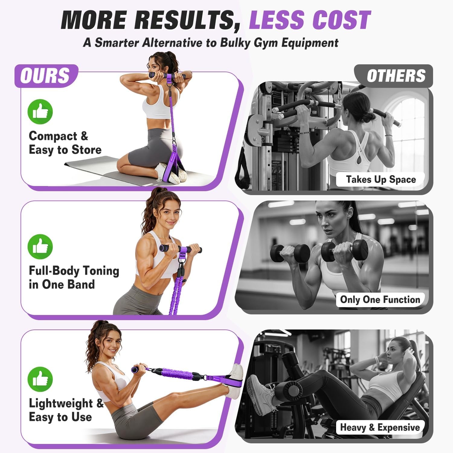 Multifunction Pedal Resistance Band with Handle, Upgraded 3 Tube Adjustable Foot Resistance Bands for Core, Arm, Legs, Body Puller Trainer - Pilates & Home Gym Equipment for Women Men Exercise